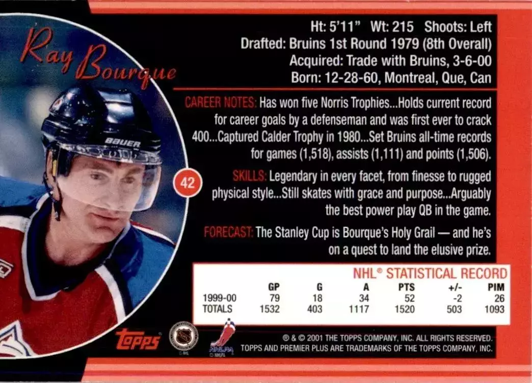 2000-01 Topps Premier Plus #42 Ray Bourque 1
