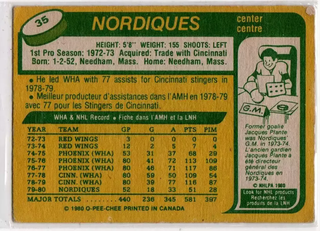 1980-81 O-Pee-Chee #35 Robbie Ftorek 1