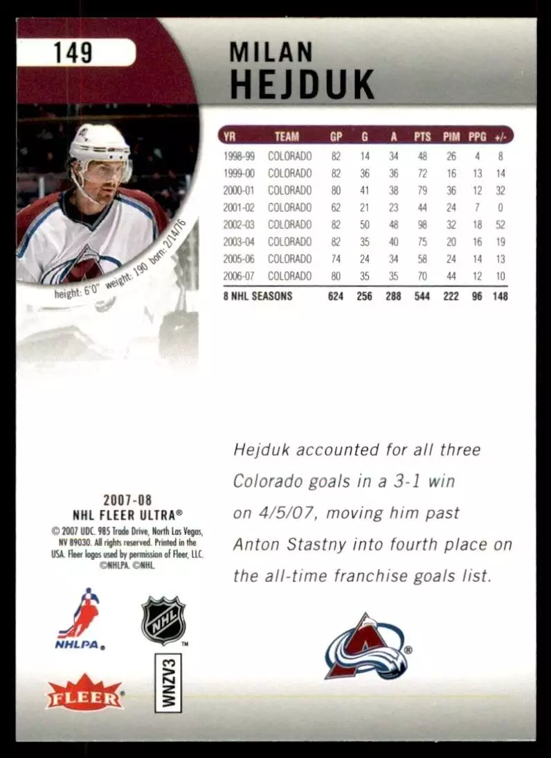 2007-08 Ultra #149 Milan Hejduk 1