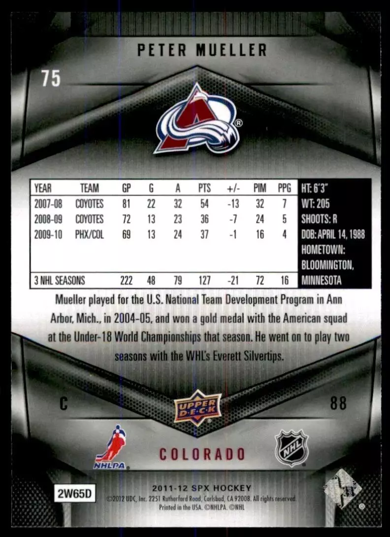 2011-12 SPx #75 Peter Mueller 1
