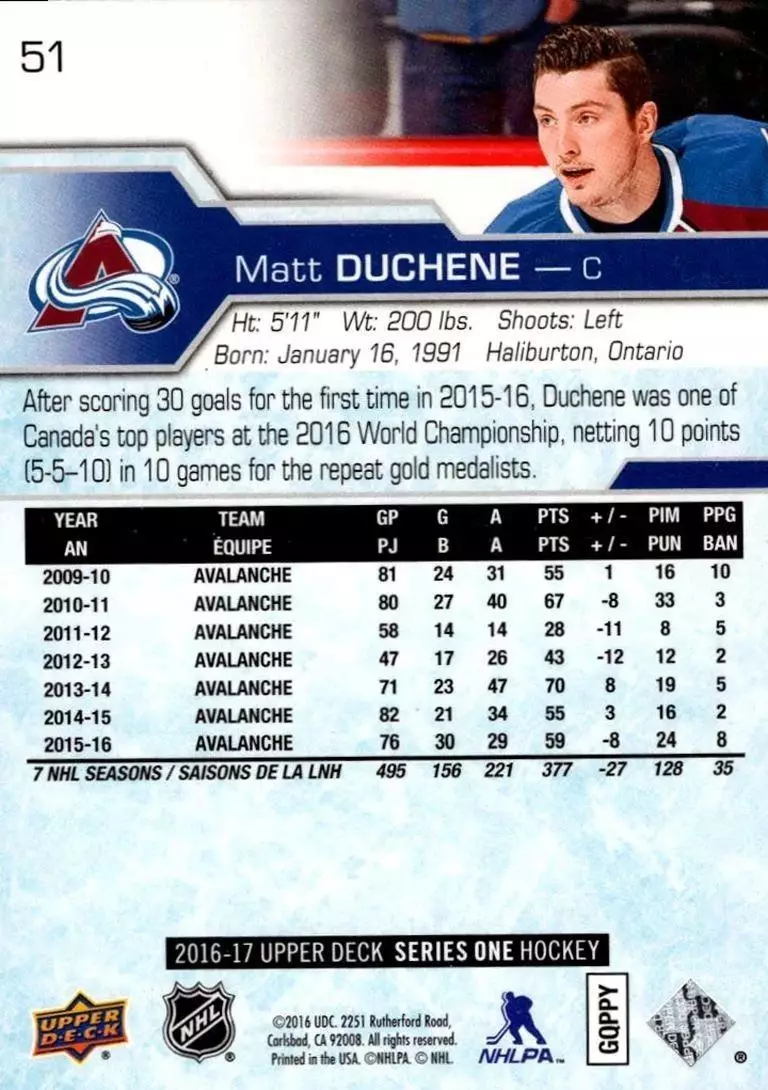 2016-17 Upper Deck #51 Matt Duchene 1