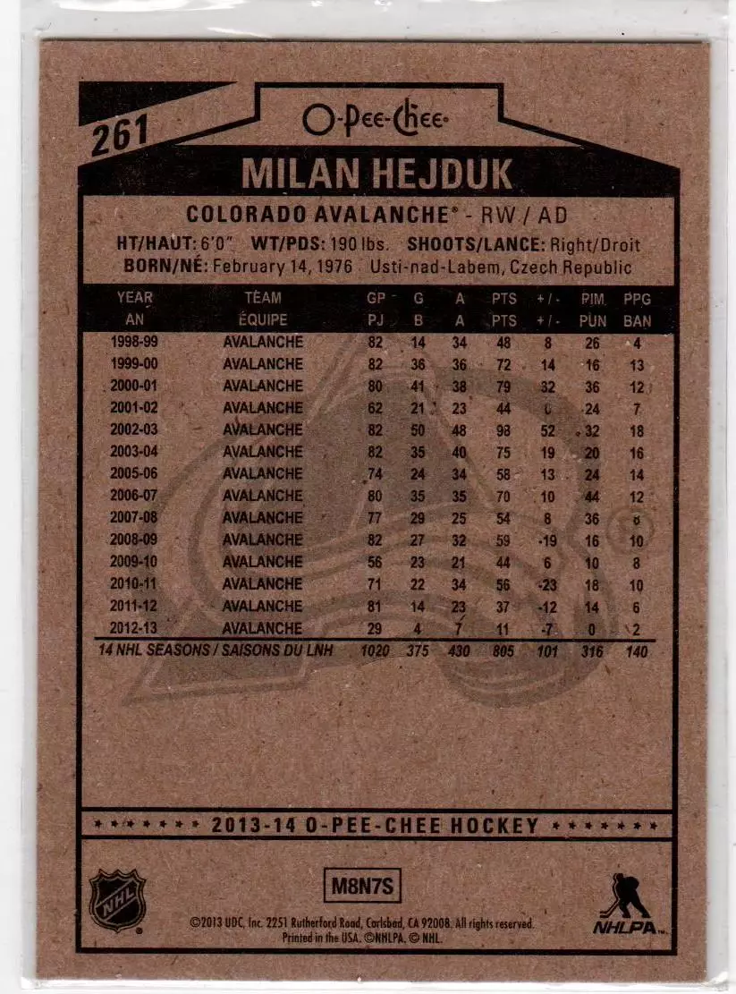 2013-14 O-Pee-Chee #261 Milan Hejduk 1