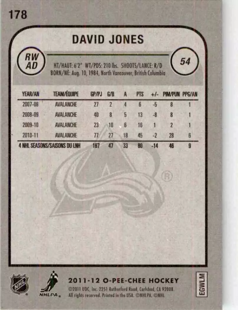 2011-12 O-Pee-Chee #178 David Jones 1