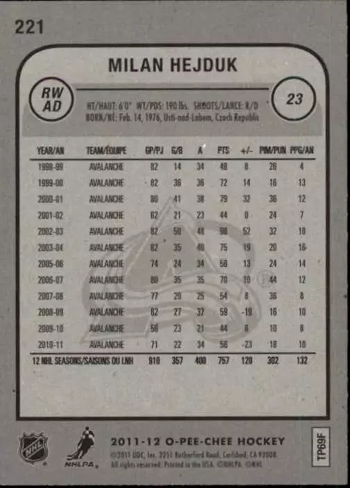 2011-12 O-Pee-Chee #221 Milan Hejduk 1