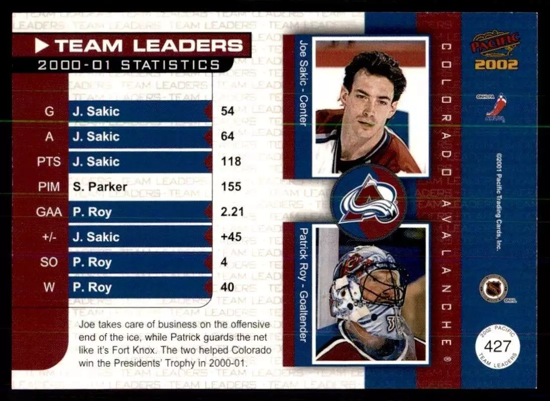 2001-02 Pacific #427 Joe Sakic/Patrick Roy 1