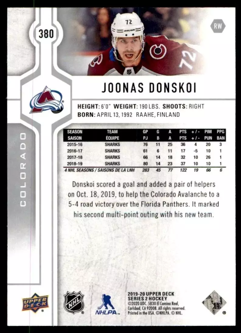 2019-20 Upper Deck #380 Joonas Donskoi 1