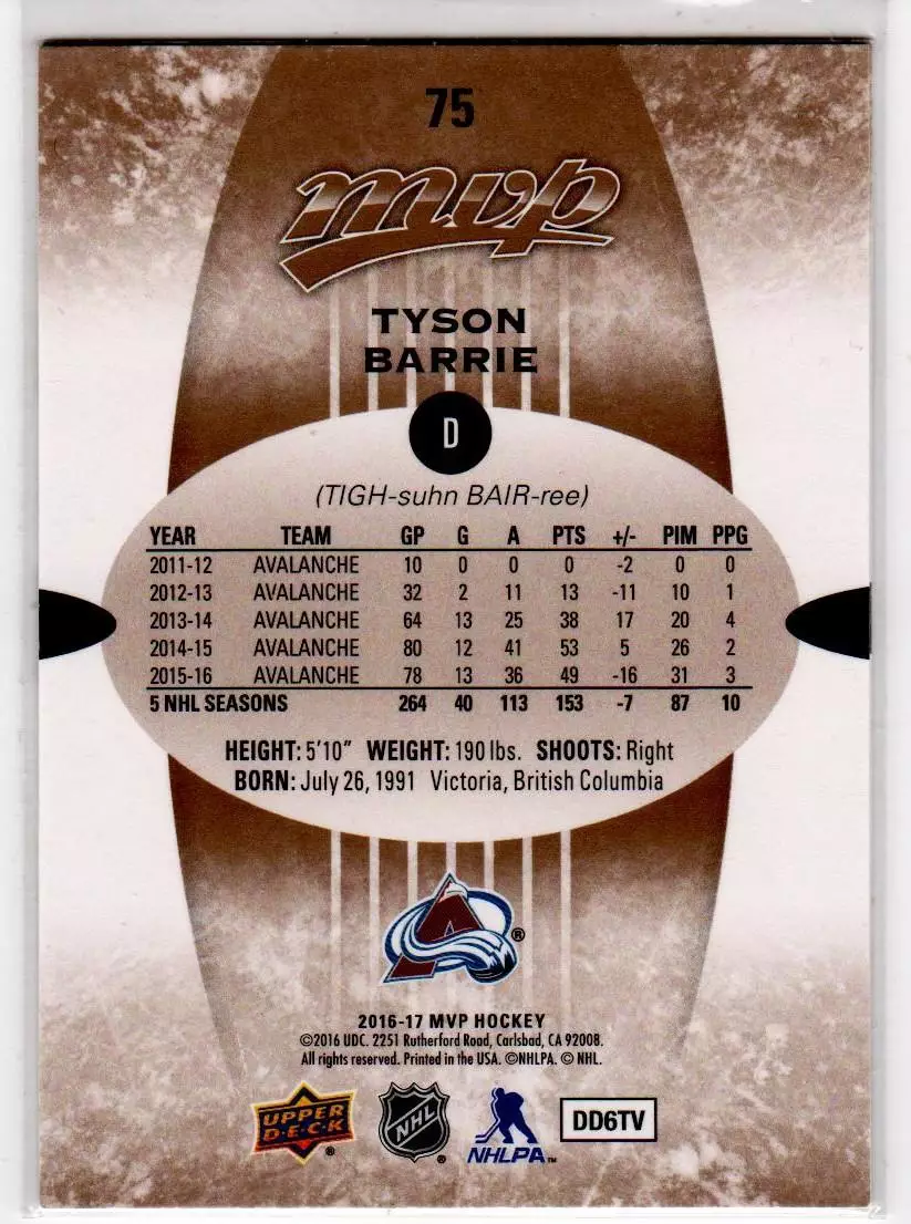2016-17 Upper Deck MVP #75 Tyson Barrie 1