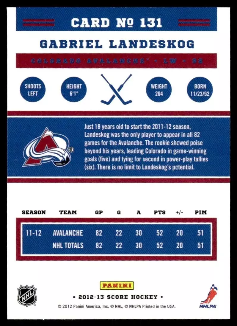 2012-13 Score #131 Gabriel Landeskog 1