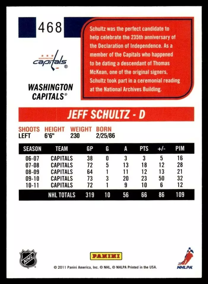2011-12 Score #468 Jeff Schultz 1