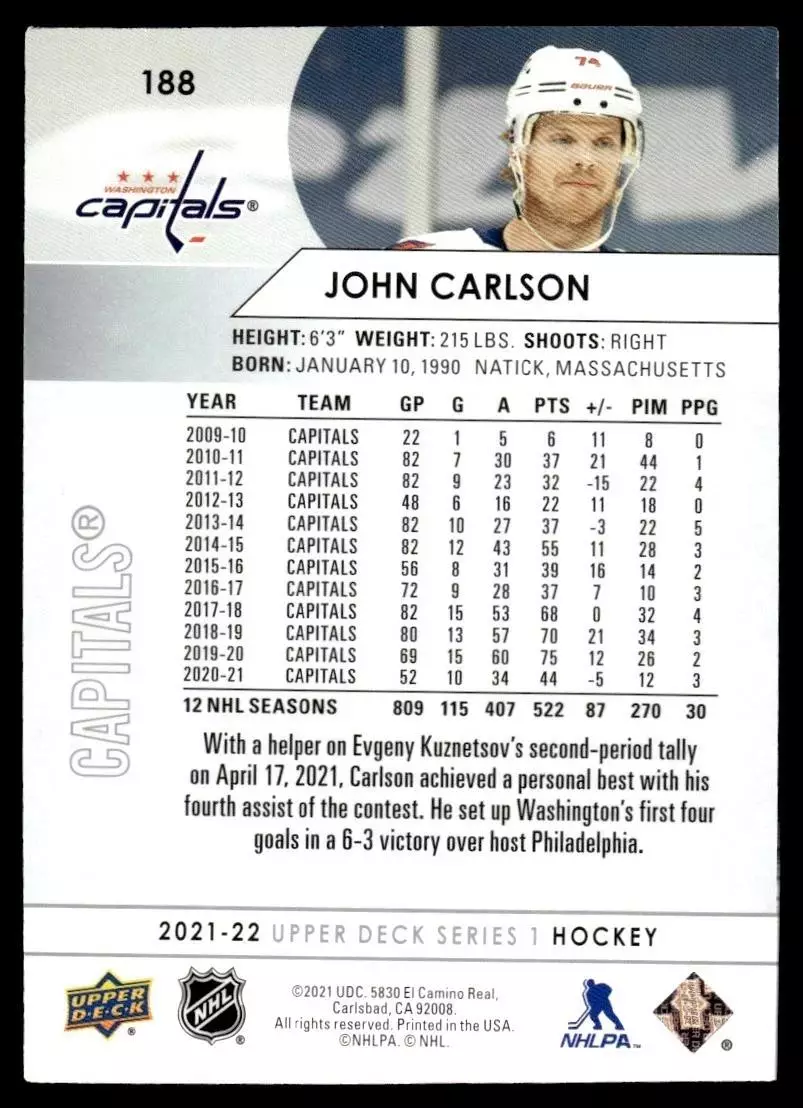 2021-22 Upper Deck #188 John Carlson 1