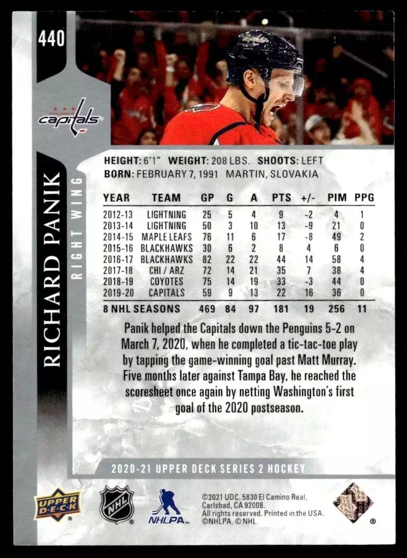 2020-21 Upper Deck #440 Richard Panik 1