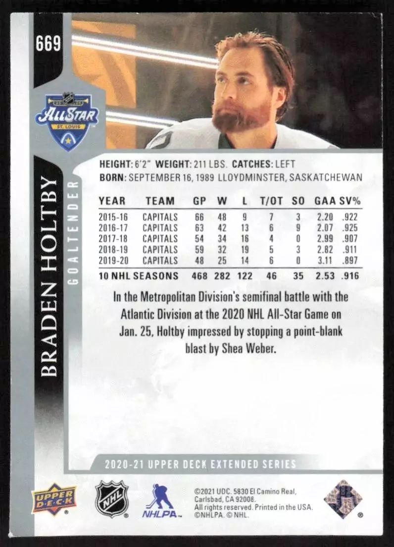 2020-21 Upper Deck #669 Braden Holtby AS 1