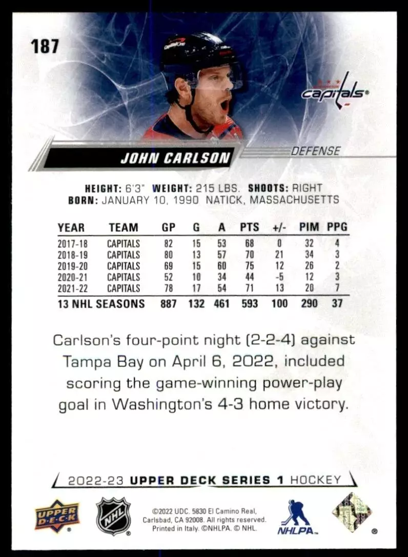 2022-23 Upper Deck #187 John Carlson 1