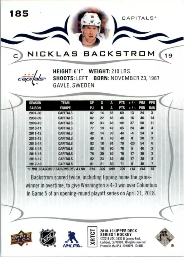 2018-19 Upper Deck #185 Nicklas Backstrom 1