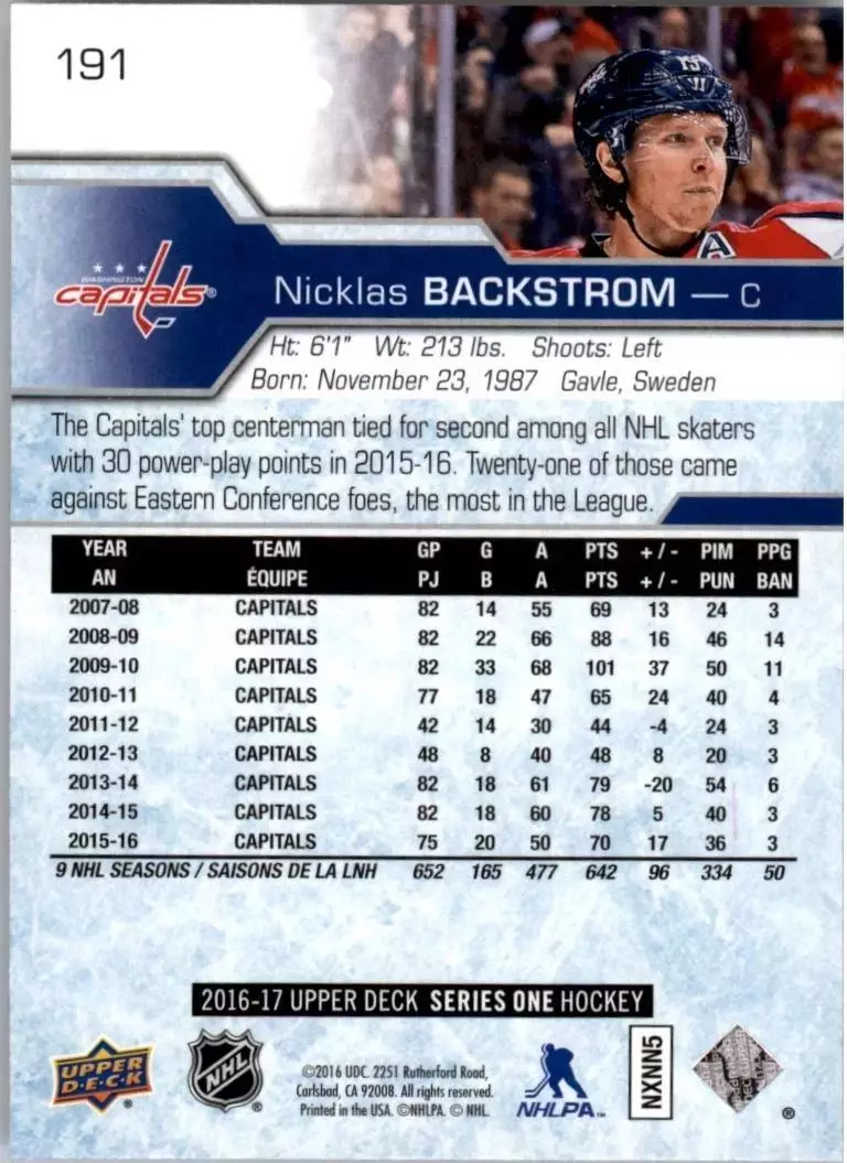 2016-17 Upper Deck #191 Nicklas Backstrom 1