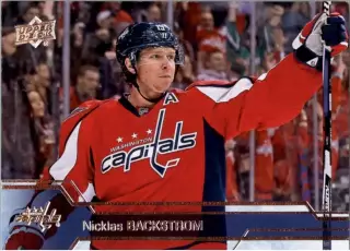 2016-17 Upper Deck #191 Nicklas Backstrom