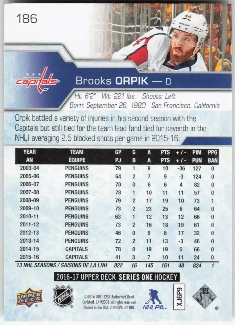 2016-17 Upper Deck #186 Brooks Orpik 1
