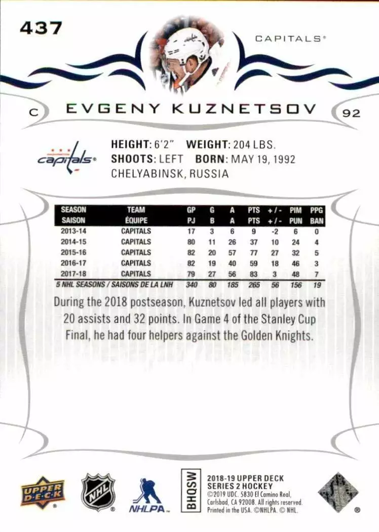 2018-19 Upper Deck #437 Evgeny Kuznetsov 1