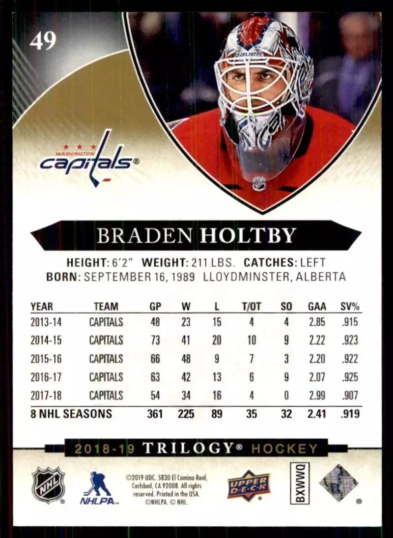 2018-19 Upper Deck Trilogy #49 Braden Holtby 1