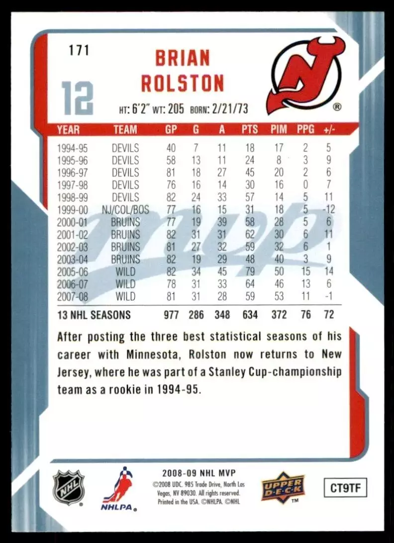 2008-09 Upper Deck MVP #171 Brian Rolston 1
