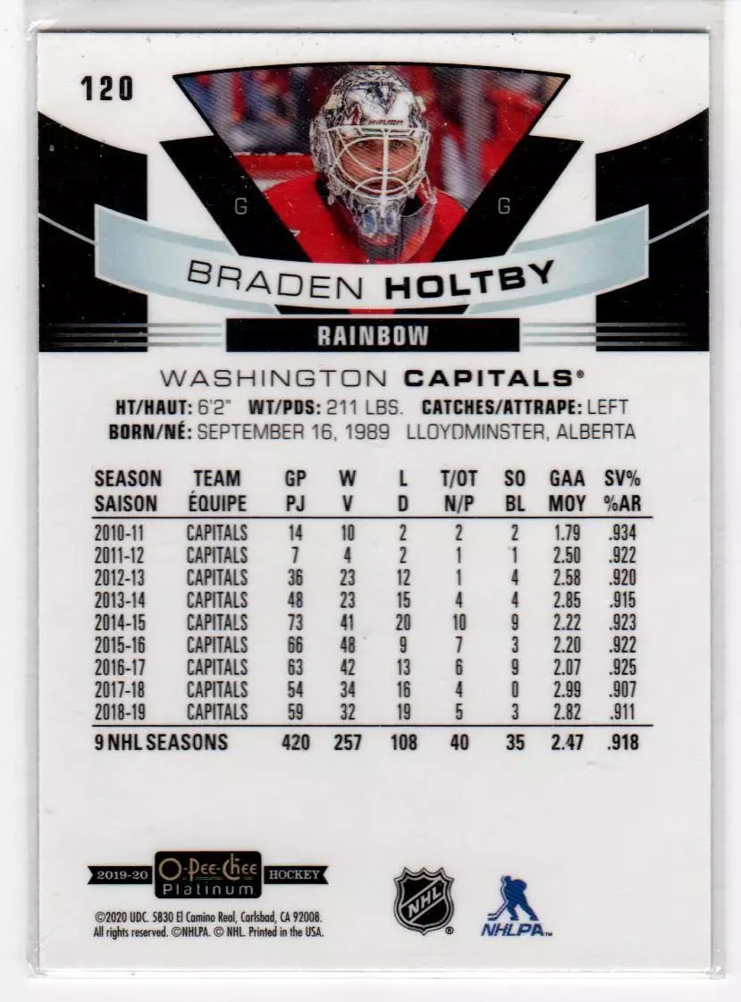 2019-20 O-Pee-Chee Platinum Rainbow #120 Braden Holtby 1
