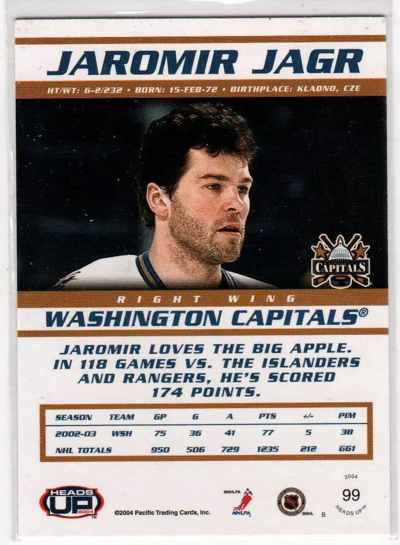 2003-04 Pacific Heads Up #99 Jaromir Jagr 1