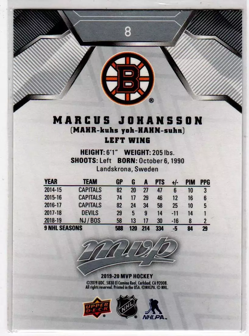 2019-20 Upper Deck MVP Silver Script #8 Marcus Johansson 1