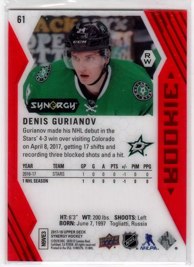 2017-18 Synergy Red #40 Denis Gurianov RC 1