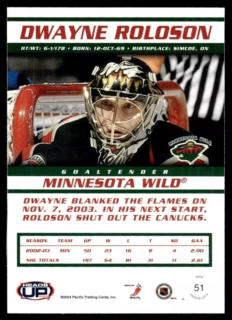 2003-04 Pacific Heads Up #51 Dwayne Roloson 1