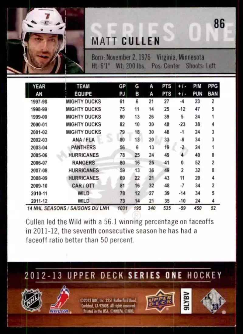 2012-13 Upper Deck #86 Matt Cullen 1