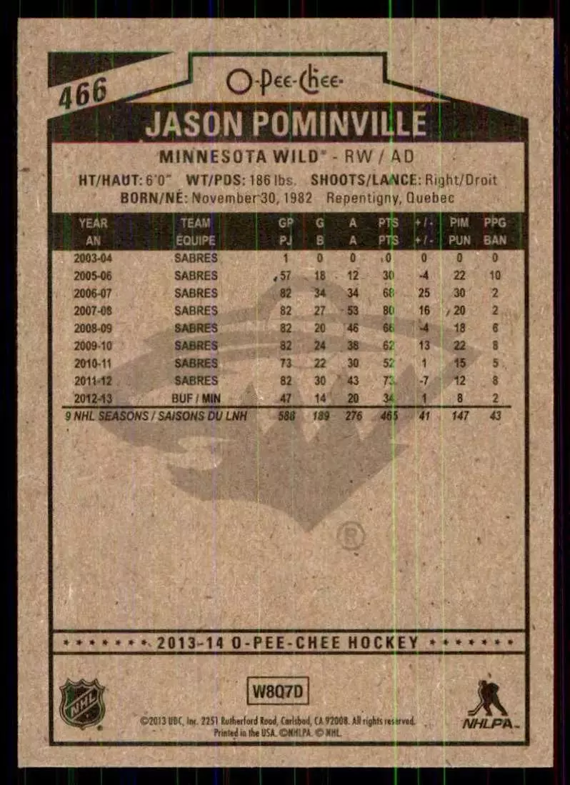 2013-14 O-Pee-Chee #466 Jason Pominville 1