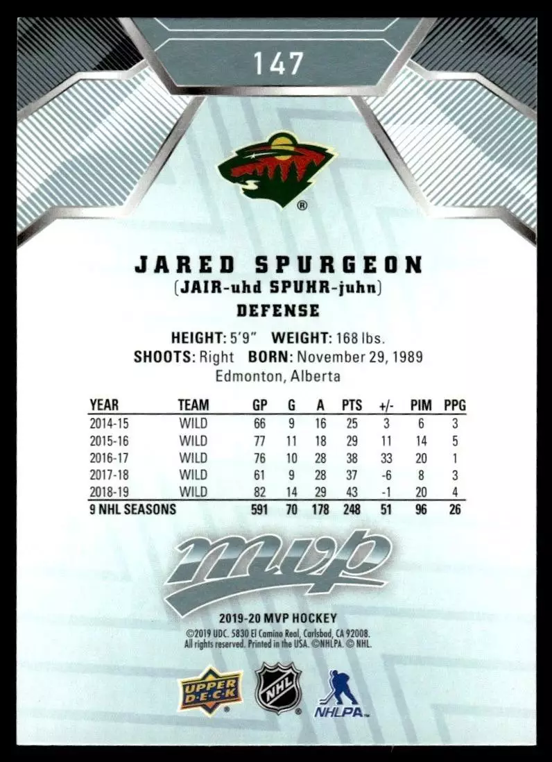 2019-20 Upper Deck MVP #147 Jared Spurgeon 1