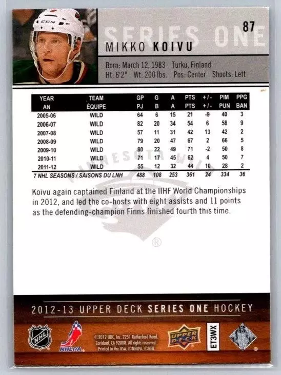 2012-13 Upper Deck #87 Mikko Koivu 1