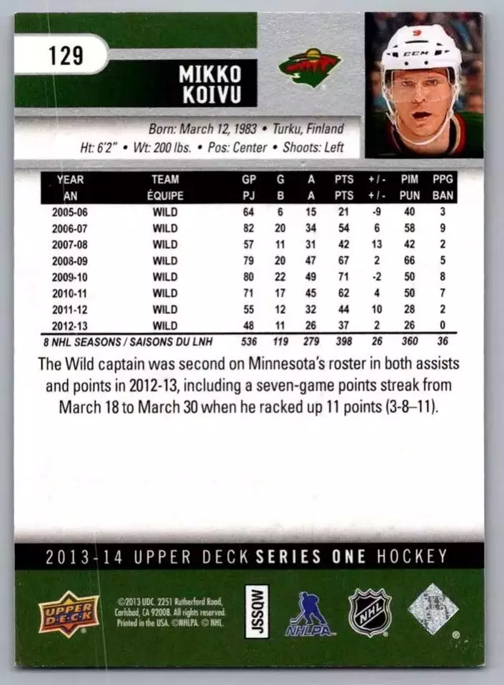 2013-14 Upper Deck #129 Mikko Koivu 1