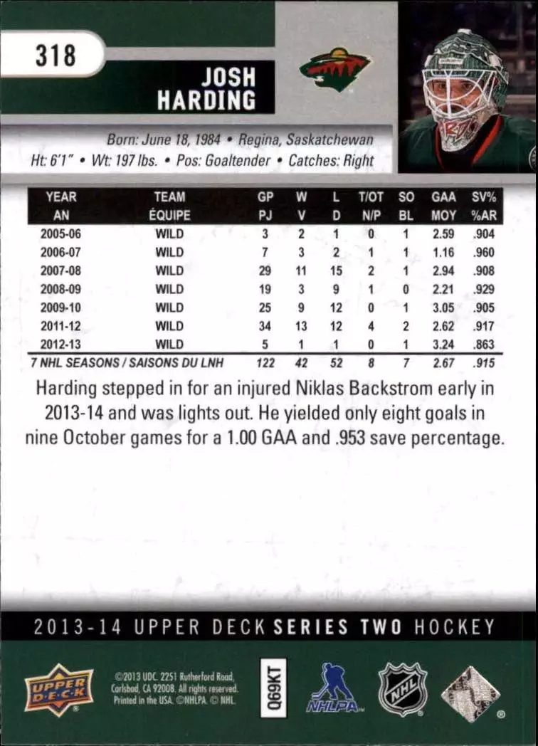 2013-14 Upper Deck #318 Josh Harding 1