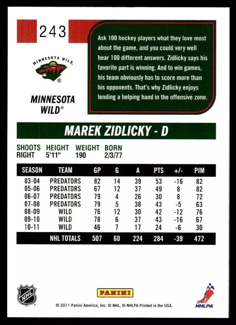 2011-12 Score #243 Marek Zidlicky 1
