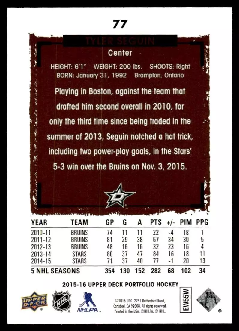 2015-16 Upper Deck Portfolio #77 Tyler Seguin 1