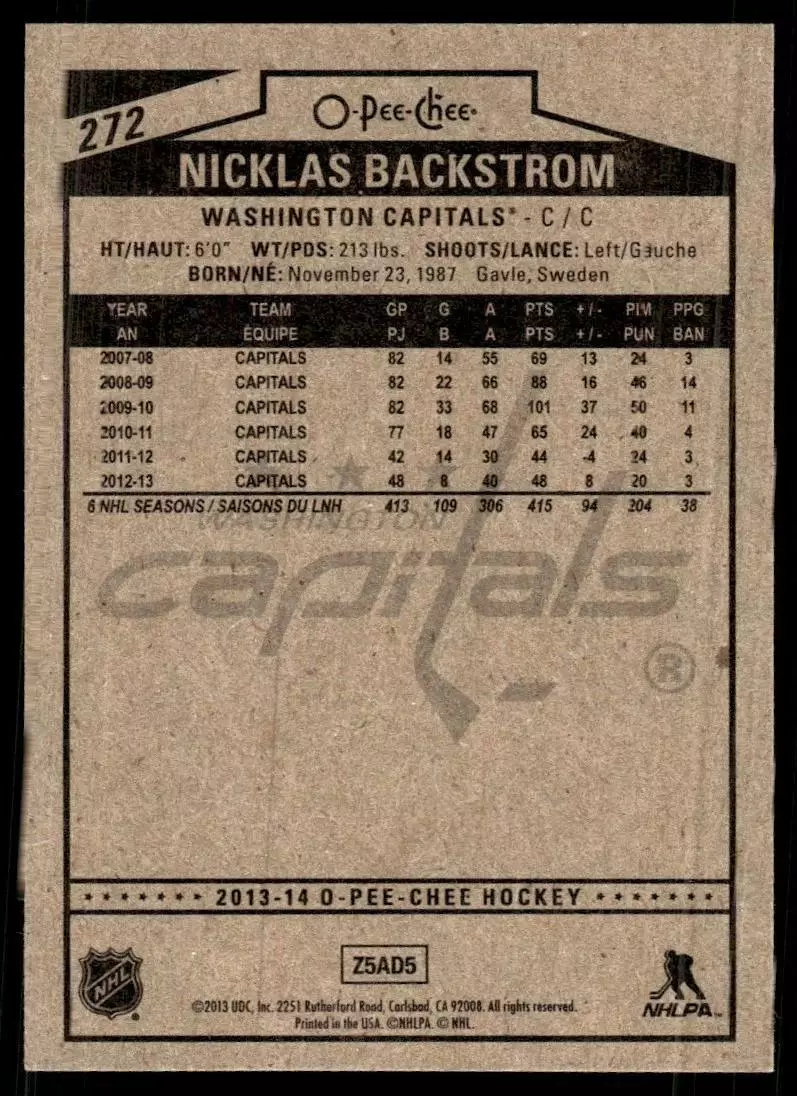 2013-14 O-Pee-Chee #272 Nicklas Backstrom 1