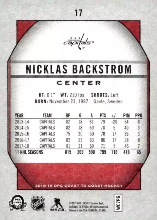 2018-19 O-Pee-Chee Coast to Coast #17 Nicklas Backstrom 1