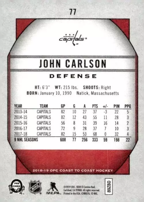 2018-19 O-Pee-Chee Coast to Coast #77 John Carlson 1