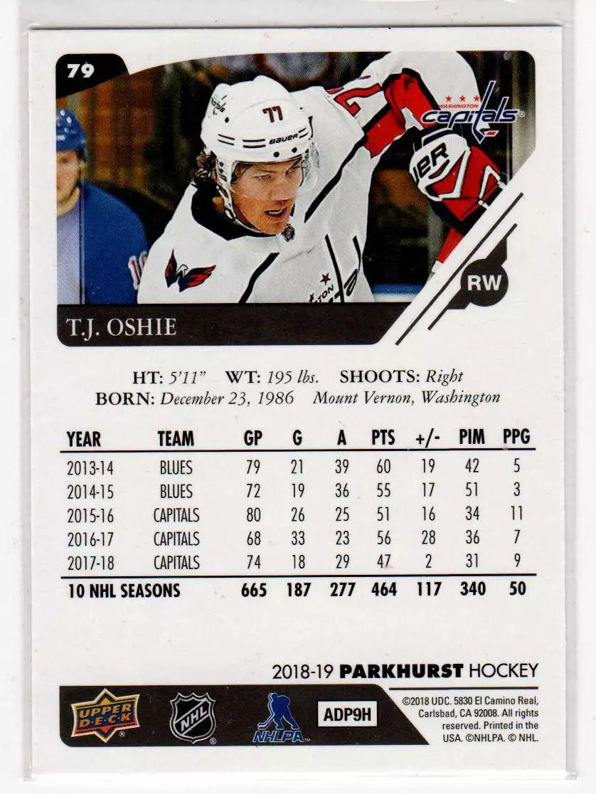 2018-19 Parkhurst #79 T.J.Oshie 1