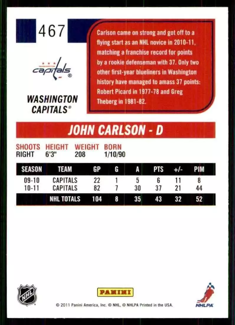 2011-12 Score #467 John Carlson 1