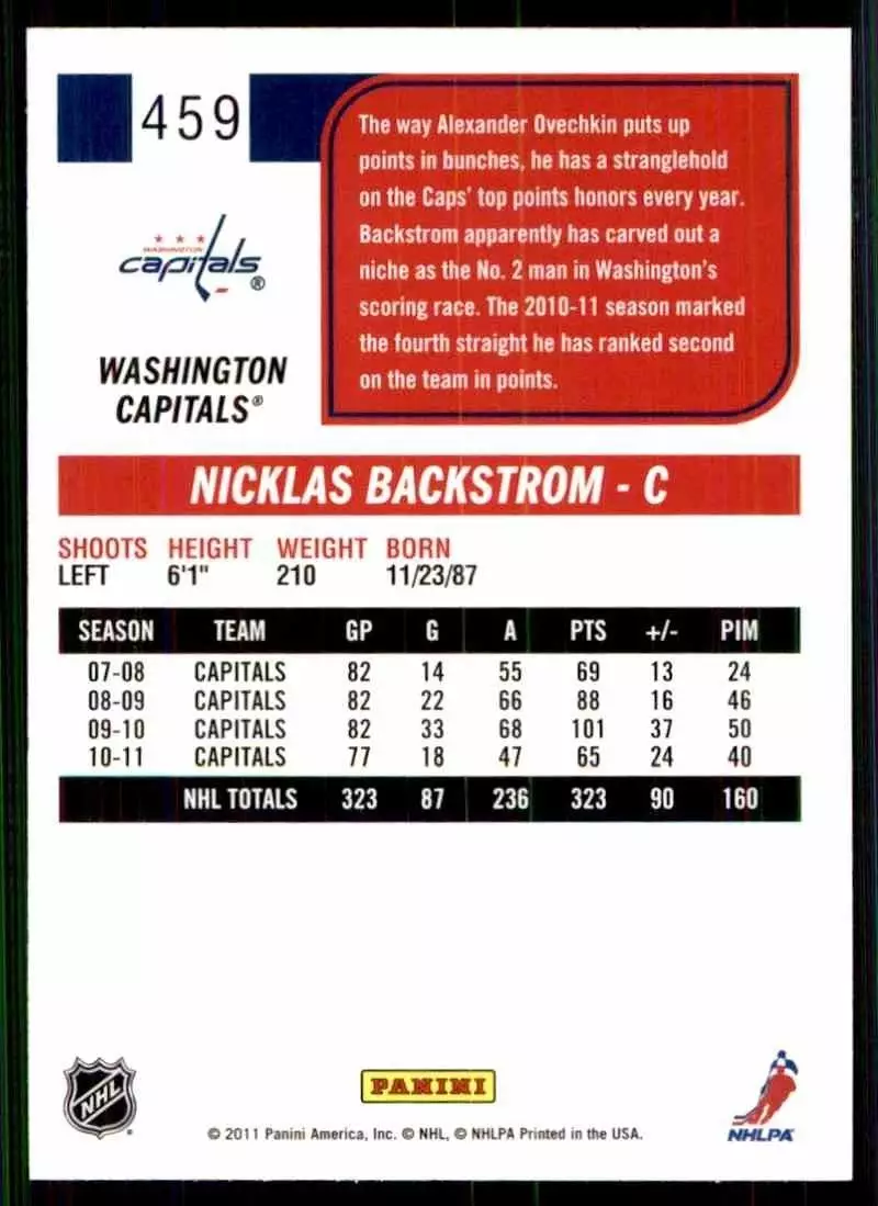 2011-12 Score #459 Nicklas Backstrom 1
