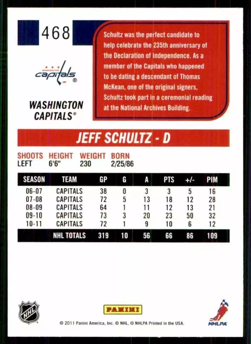 2011-12 Score #468 Jeff Schultz 1