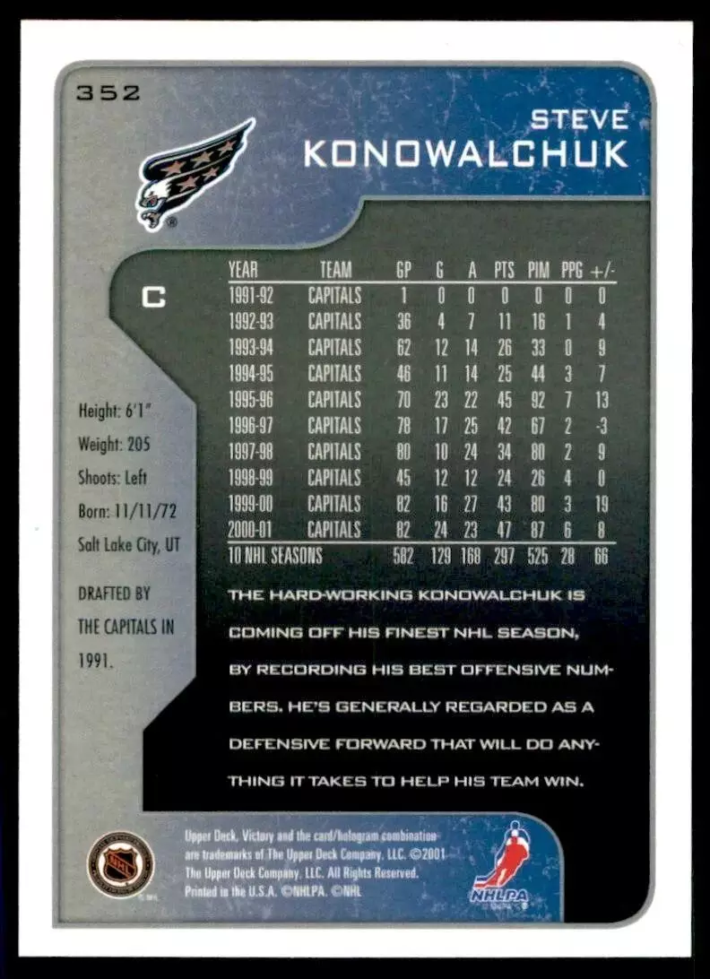 2001-02 Upper Deck Victory #352 Steve Konowalchuk 1