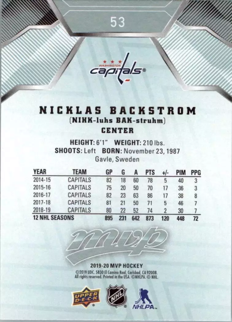 2019-20 Upper Deck MVP #53 Nicklas Backstrom 1