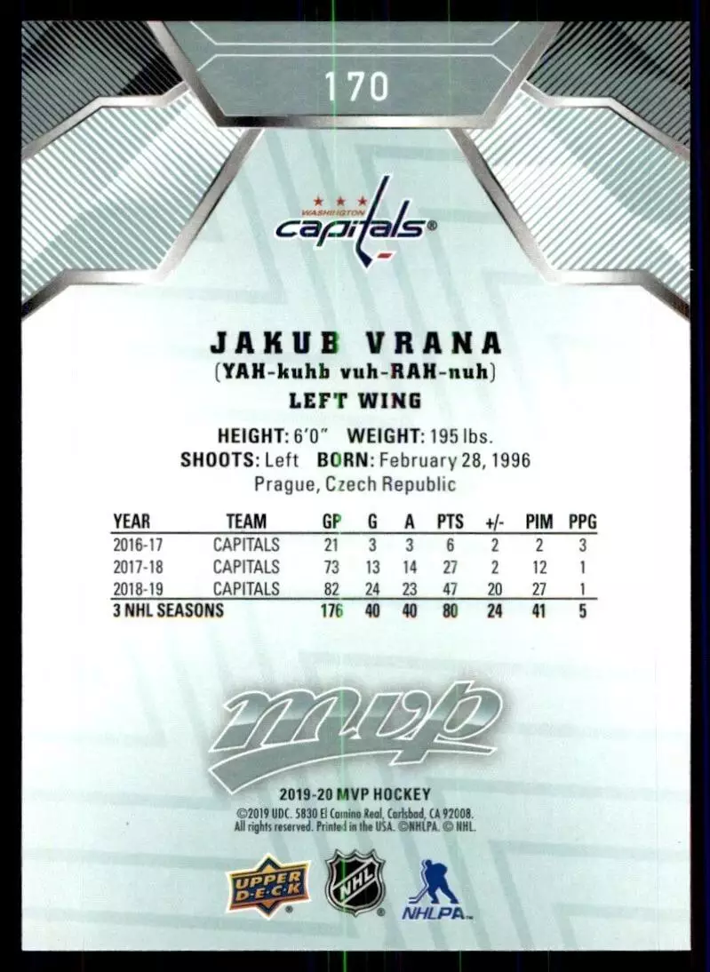 2019-20 Upper Deck MVP #170 Jakub Vrana 1