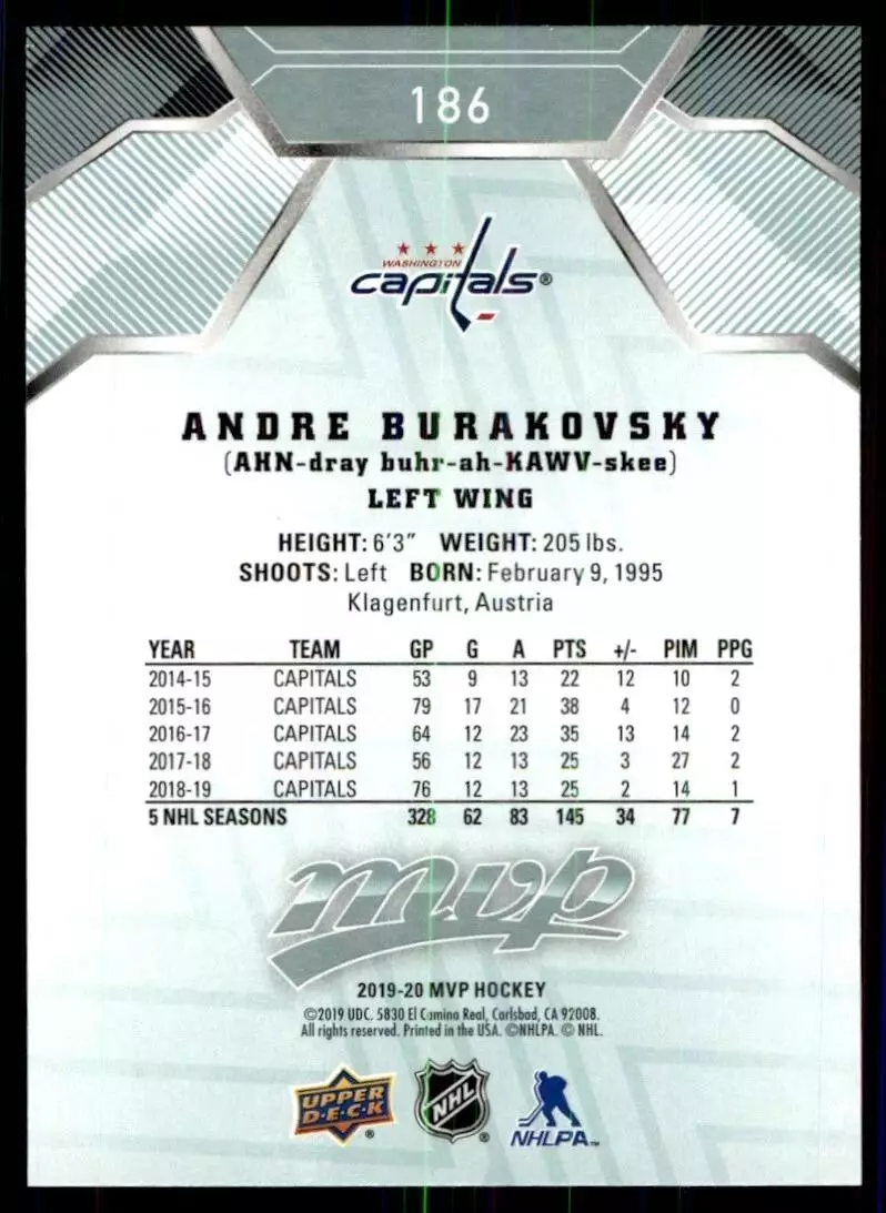 2019-20 Upper Deck MVP #186 Andre Burakovsky 1