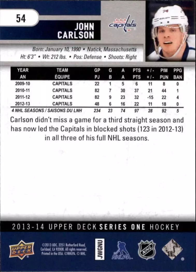 2013-14 Upper Deck #54 John Carlson 1