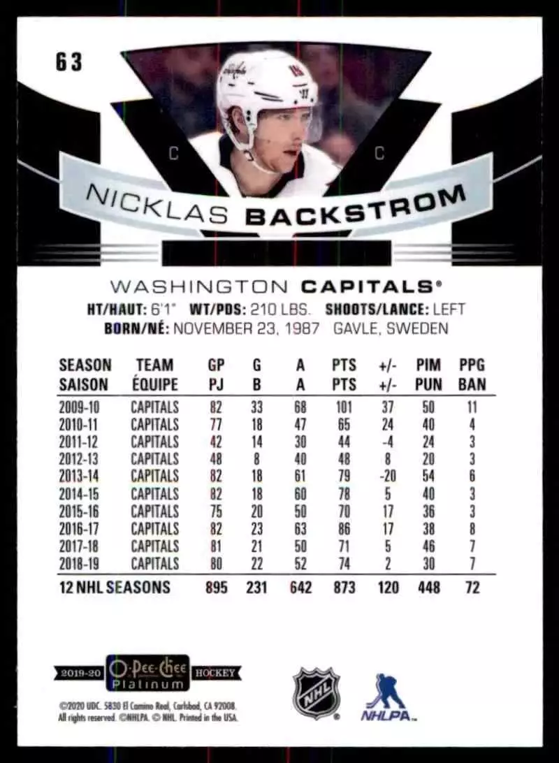 2019-20 O-Pee-Chee Platinum #63 Nicklas Backstrom 1